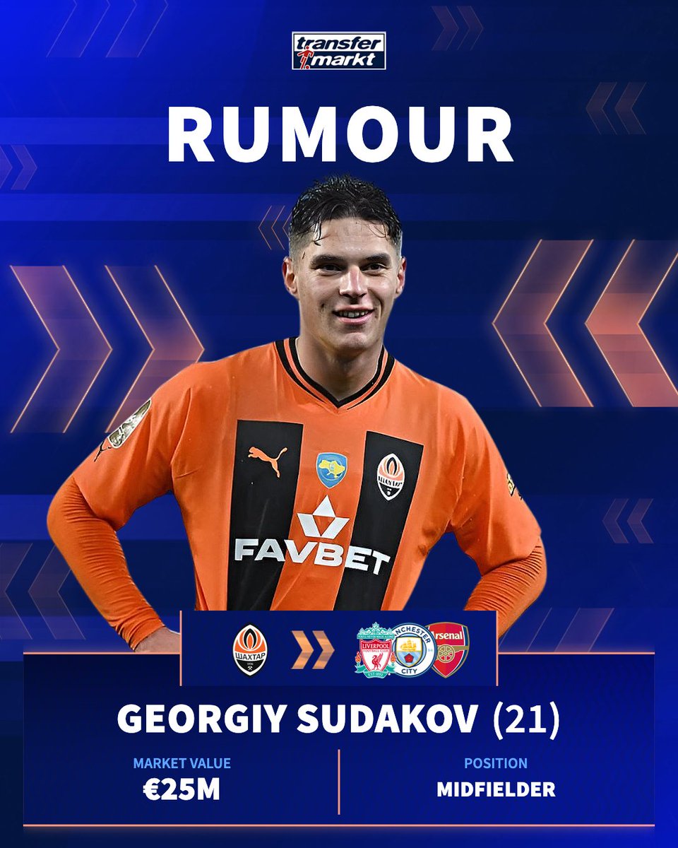 Shakhtar Donetsk are reportedly open to selling Georgiy Sudakov this summer with a host of top English clubs interested