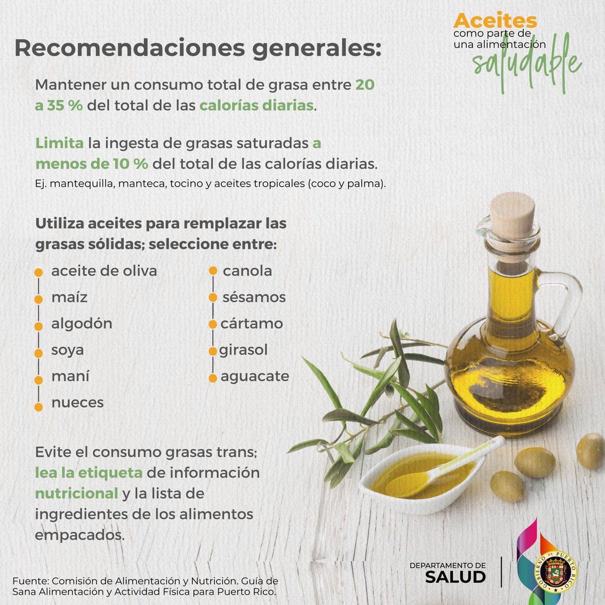 🌿Los aceites de oliva, canola, vegetal, el omega 6 y el omega 3 tienen efectos positivos en la salud. Incluir este tipo de aceites en la alimentación diaria ayuda a subir el colesterol HDL o colesterol bueno, lo que disminuye el riesgo de sufrir enfermedades cardiovasculares.