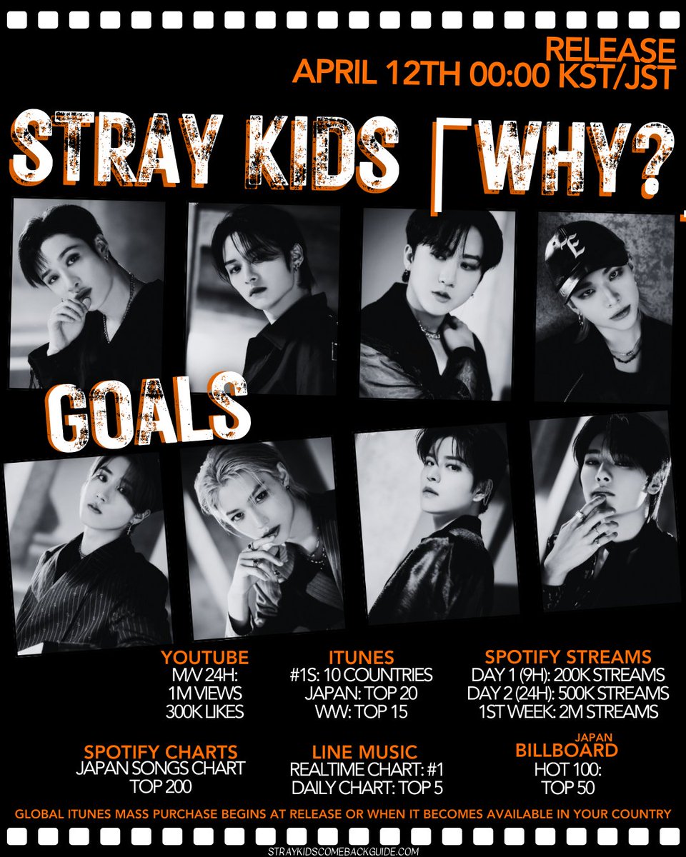 📢WHY? GOALS REMINDER - Mass iTunes purchasing will begin at 00:00 

🏷️ PARTY WILL START 30 MINUTES BEFORE RELEASE - Please do NOT use tags until 23:30 KST/JST (10:30am EST)

STRAY/KIDS/WHY/OUT/NOW
#️⃣ReリベンジOSTスキズ_WHY
#️⃣SKZ_WHY #️⃣Reリベンジ
@.Stray_kids @.Stray_Kids_JP