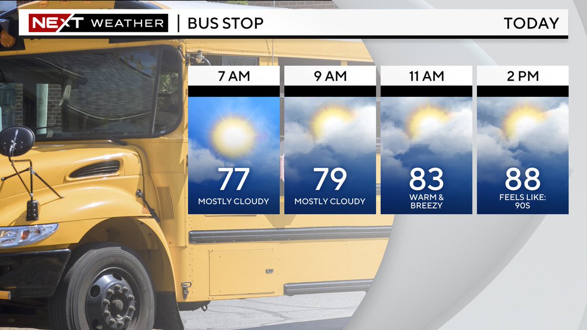 Back to school this Thursday! Warm, muggy morning with upper 70s. Highs climb to the upper 80s with feels like temperatures in the 90s when you factor in the humidity. Breezy with a mix of sun & clouds. @CBSMiami