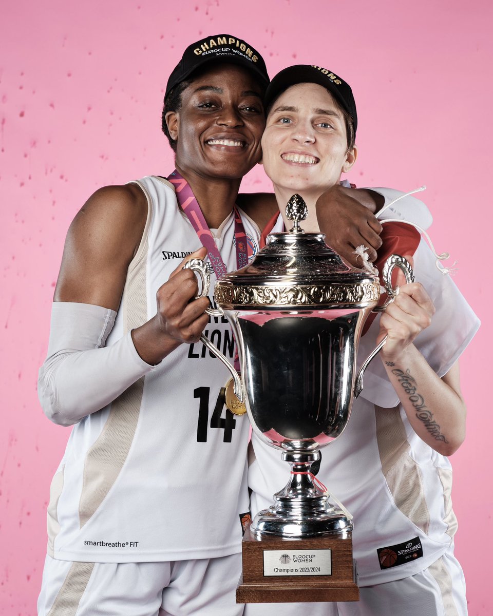 EuroCupWomen tweet picture