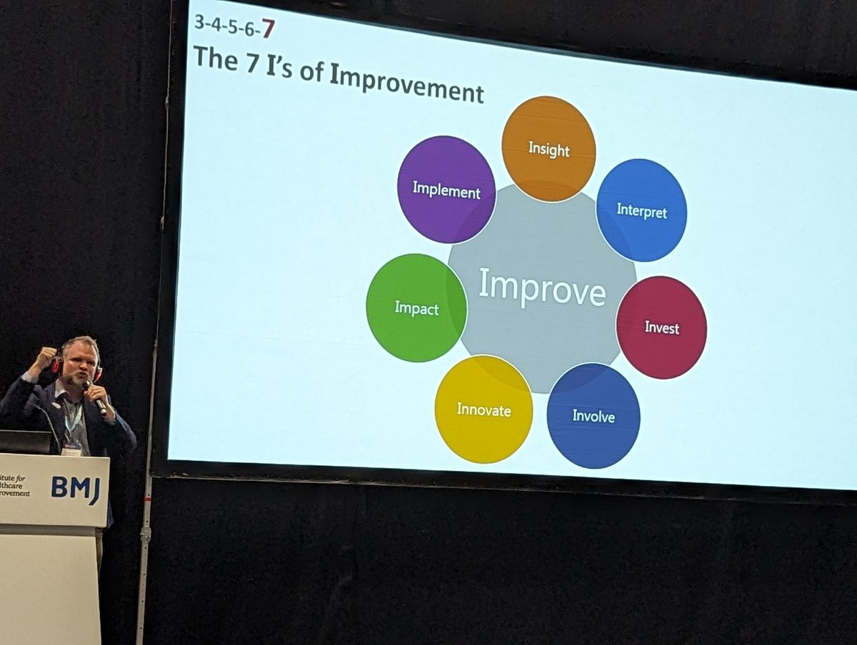 @drandyknox talking through the 7 I's of improvement. Let's do things radically differently. His passion is palpable around eradicating inequalities and using social movement of change. Let's get outraged and not accept status quo @QualityForum #Quality2024