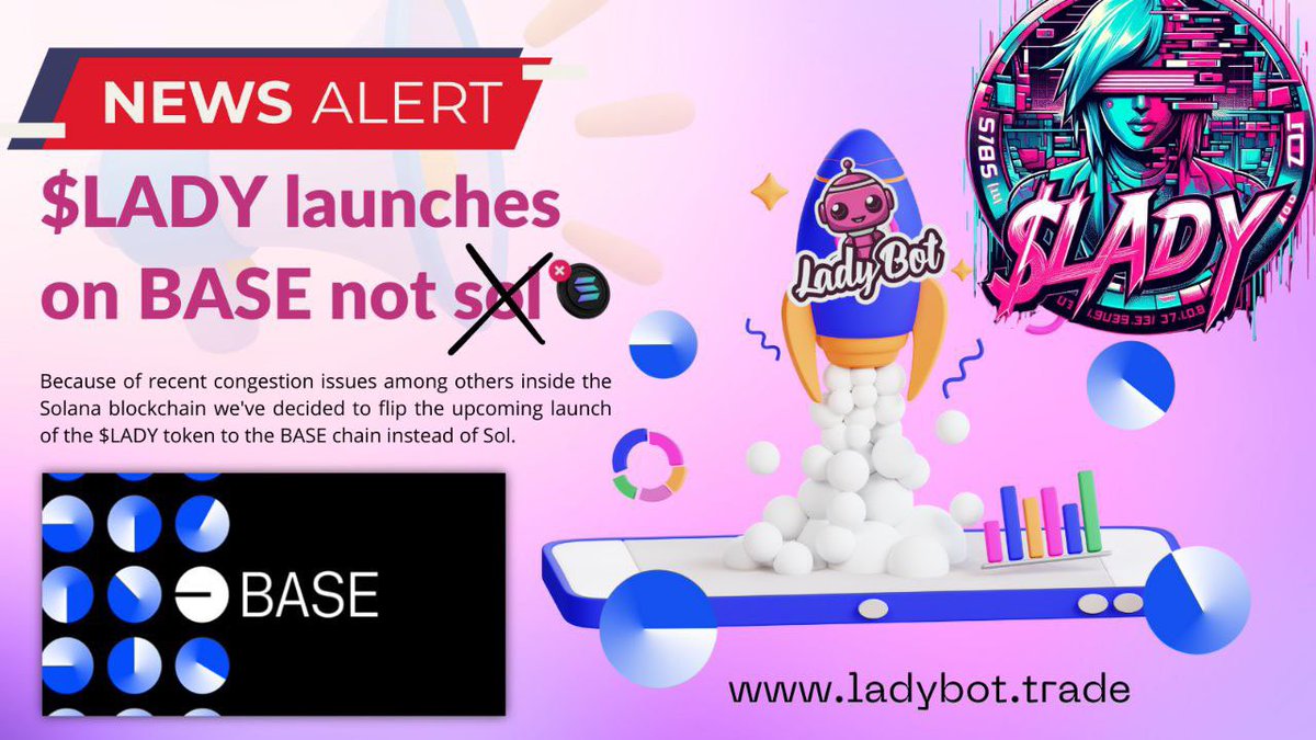 Hey y’all! Big announcement today so please read this in the entirety!! 

As y’all know we have been gearing up for our SOL launch.. however the last 4 days we have had many issues! Launching a ca is extremely hard right now and we’ve tried a few times!! The network is highly