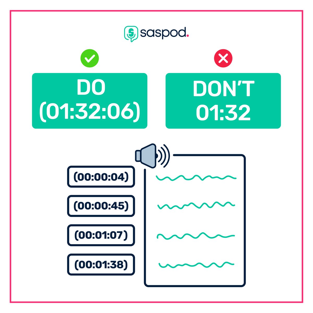Improve your podcast listening experience! 🎧

Time-stamps offer your listeners an interactive way to explore topics within your podcast. 

Use formatted timestamps with parenthesis for precise linking to key moments in your podcast. 

#Podcasting #PodcastingTips #Saspod  #TOTW