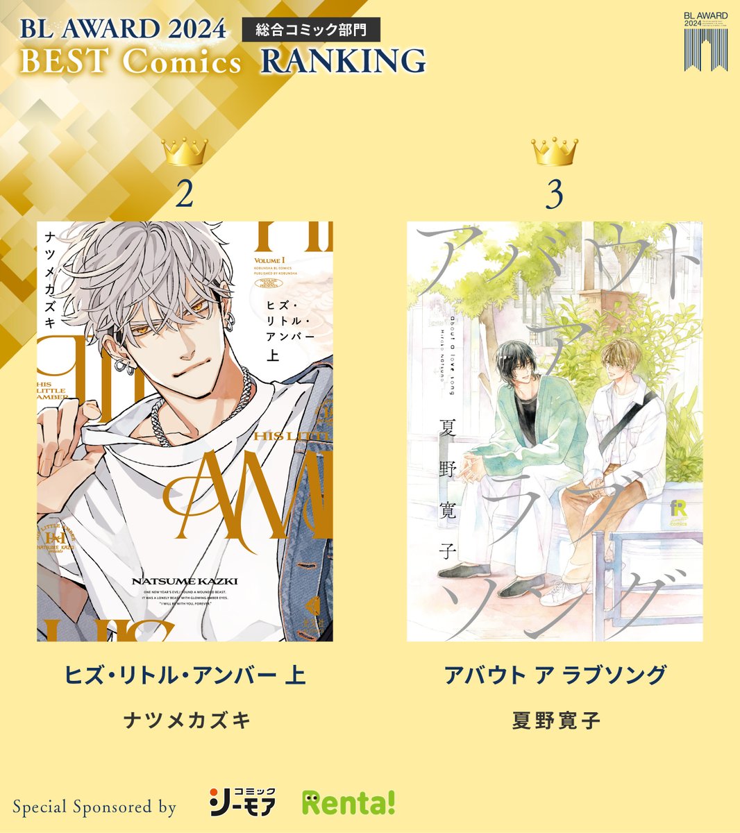 #BLアワード2024 👑
#総合コミック部門

＼🎊2位＆3位🎊／
..💎𝗕𝗘𝗦𝗧 𝗖𝗼𝗺𝗶𝗰𝘀💎..

🔽この部門の結果はこちら
chil-chil.net/blAwardRank/y/…
🔽全𝟏𝟐部門の結果をみる👀
chil-chil.net/blAwardRank/y/… 
#BLAWARD2024