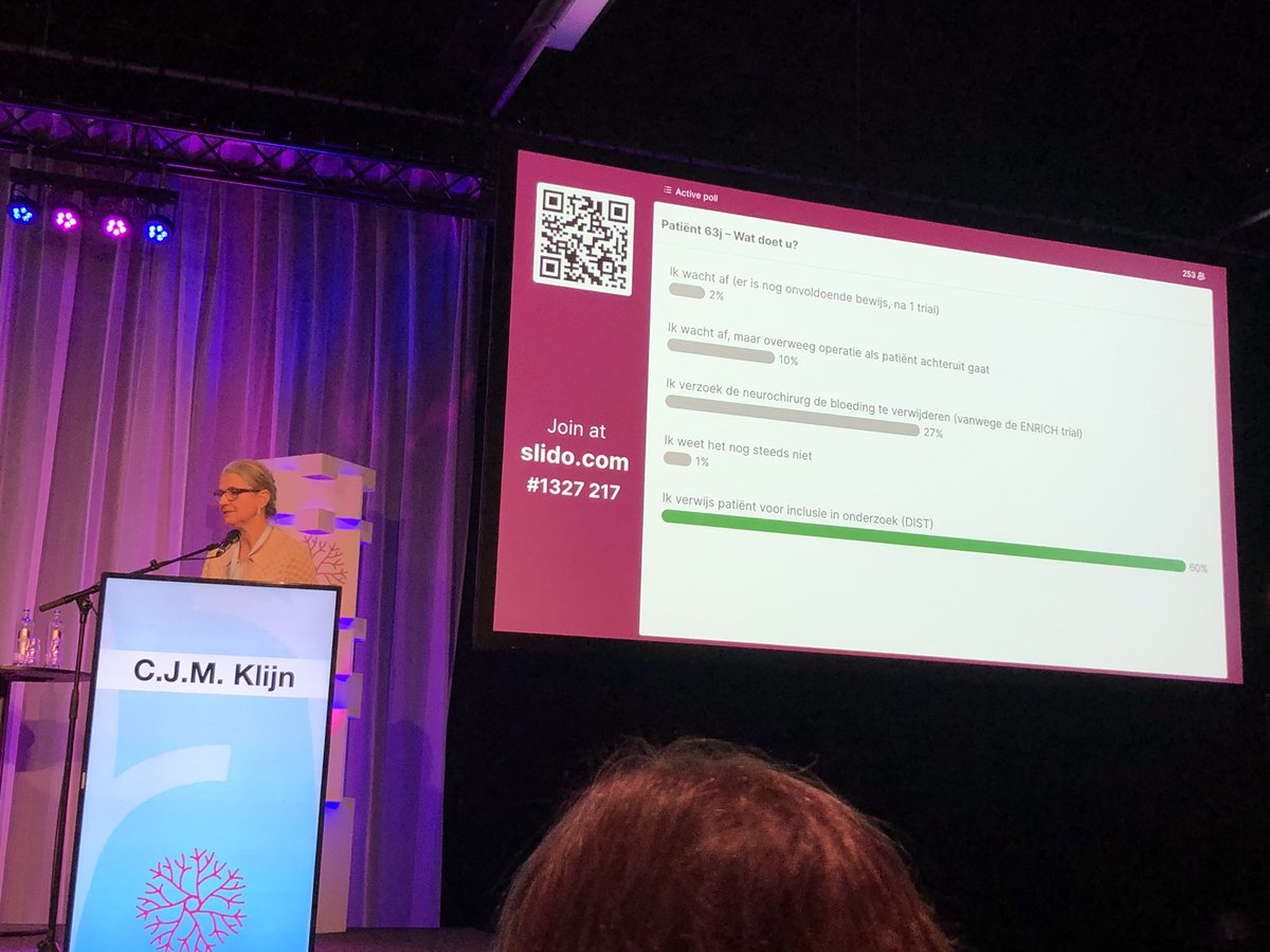 After discussing these results with over 500 colleagues, 60% of them is considering referral for recruitment in the DIST trial (@DIST_trial)! Hopefully a boost in recruitment as of now! @fornix00 @ZonMw @ZiNLActueel #veelbelovendezorg