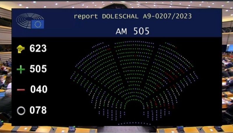 @CerameUnie welcomes the EP's adoption of the trilogue agreement of the revised Construction Products Regulation (#CPR). A well-functioning & stable legal framework is of the utmost importance for #EU #construction companies to remain competitive. Congratulations MEP @Doleschal👏