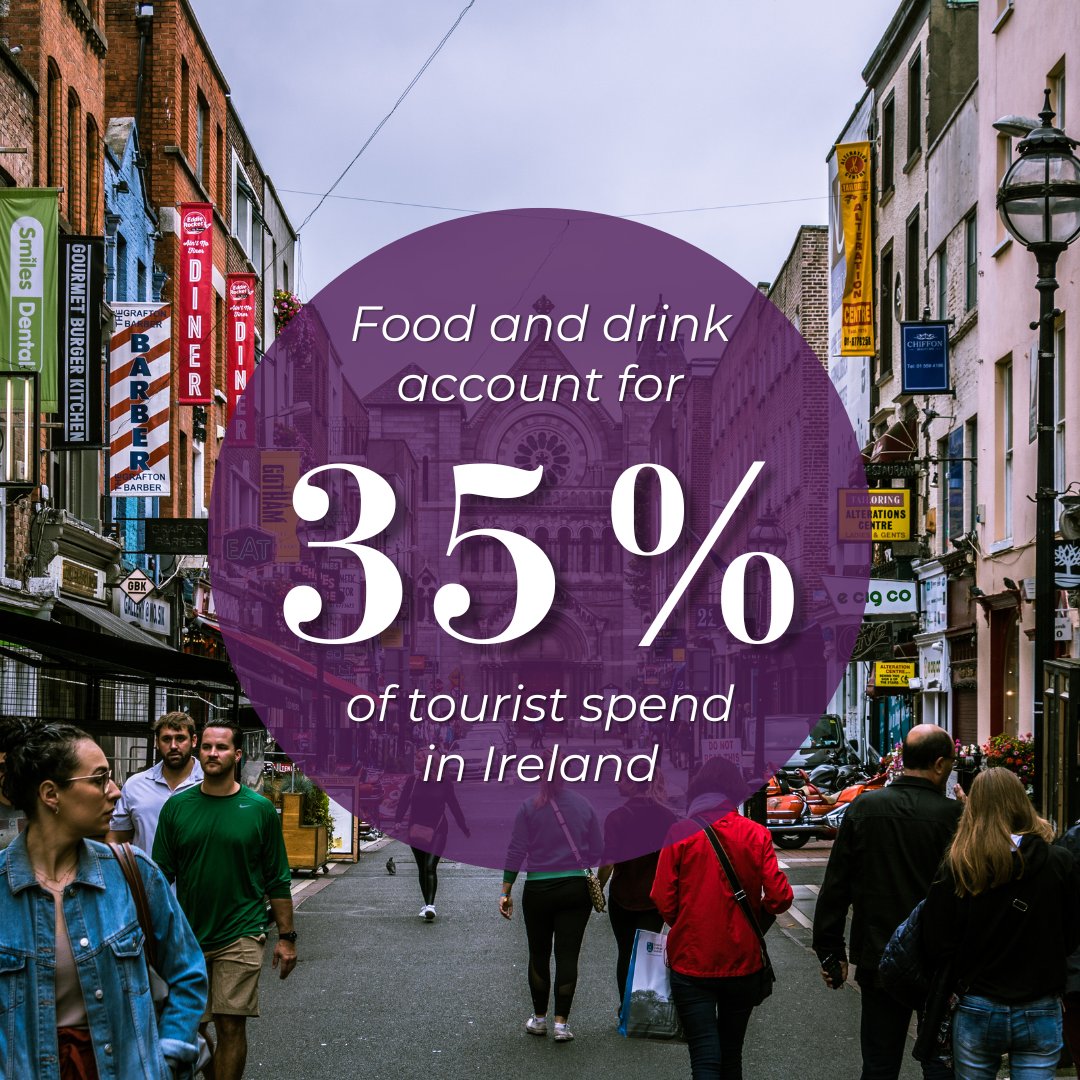 - Food and drink account for 35% of tourist spend in Ireland - Surveys show tourists require a quality food offering - Food-led hospitality outlets must be supported by the Department of Tourism and tourism bodies Have your voice heard in the Department of Tourism’s new survey –