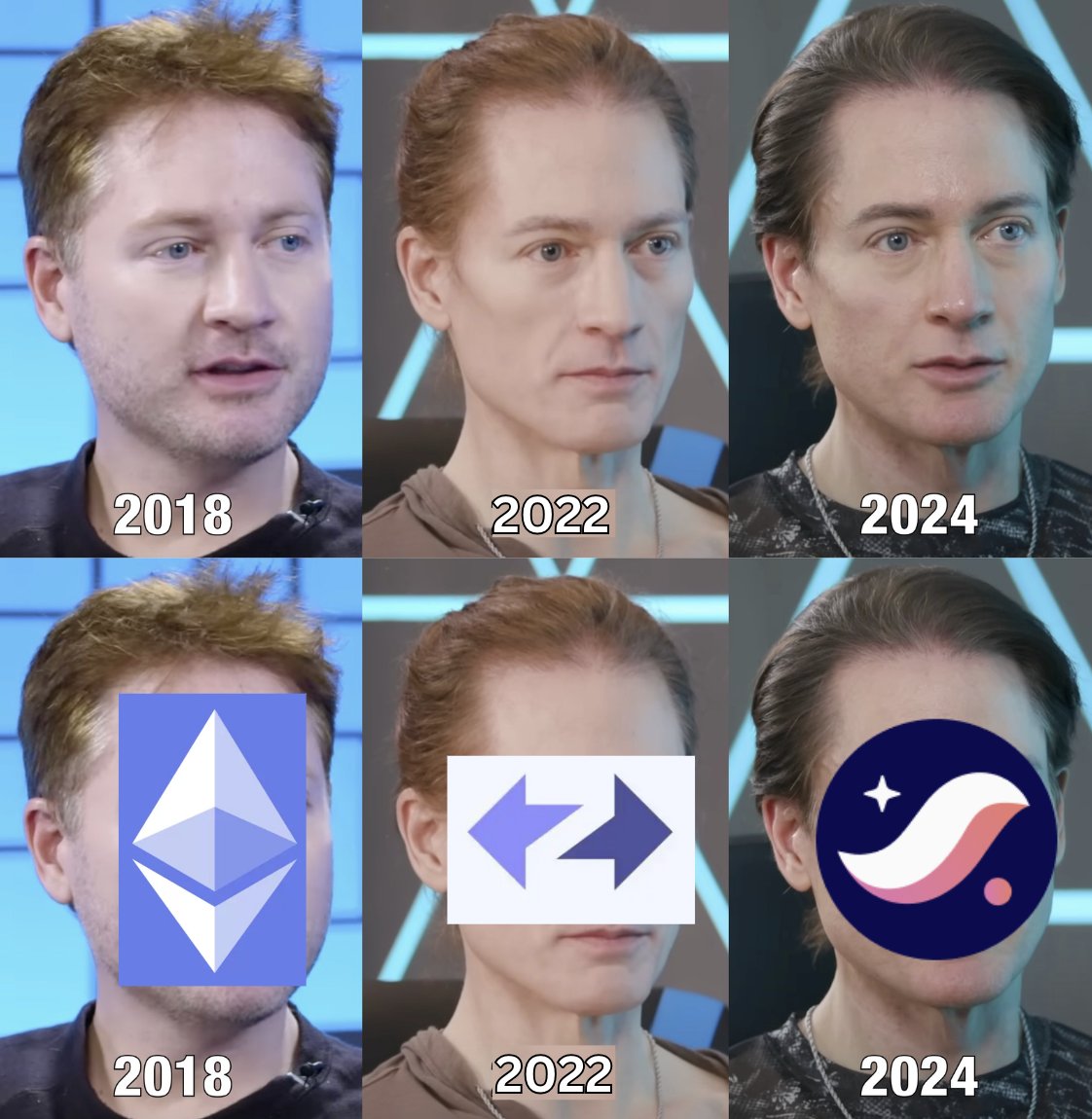 "I'm loyal to one chain"