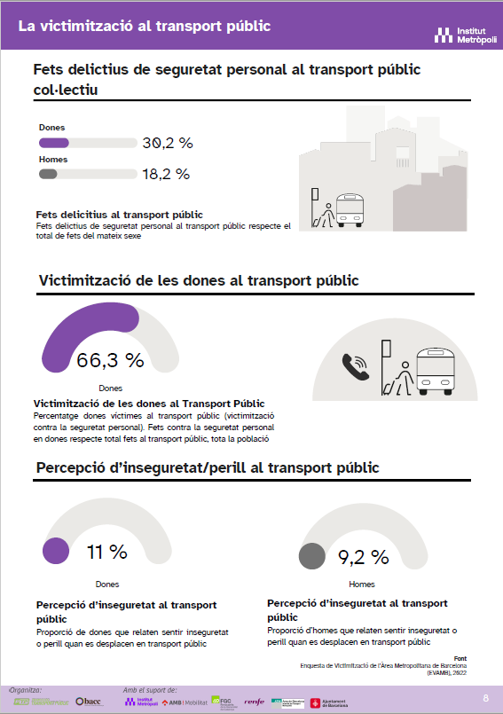 Institut Metròpoli tweet media