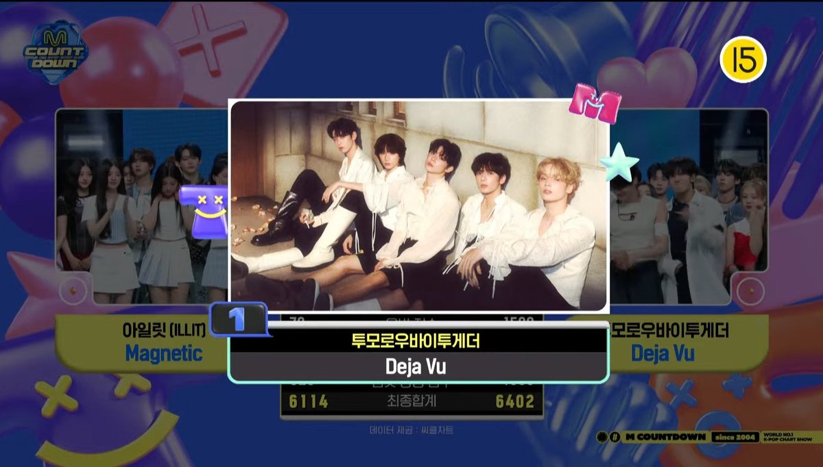 TXTVotingTeamCL's tweet photo. ¡Felicidades a @TXT_members y MOA! 🎉

Este es el 2do win de 'Deja Vu' y el 1ero en ser presencial 🫂🧡

Show Champion🏆
M Countdown🏆(+1)

TXT DEJA VU 2ND WIN @TXT_bighit #DejaVu2ndWin #TXT22ndWin #MOAisONE #MOA
#TOMORROW_X_TOGETHER #TXT https://t.co/EtZn5SZs2j