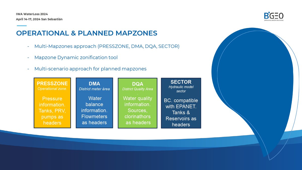 bgeo_opengis's tweet photo. Next Tuesday, the 16th, @XavierTorret, will present "Giswater, an open source tool to design DMA and operational zoning to improve the NWR efficiency" at the #WaterLoss organized by the @IWAHQ which will take place on 14-17 April 2024 in San Sebastian, Spain. https://t.co/sWbXt6hReM