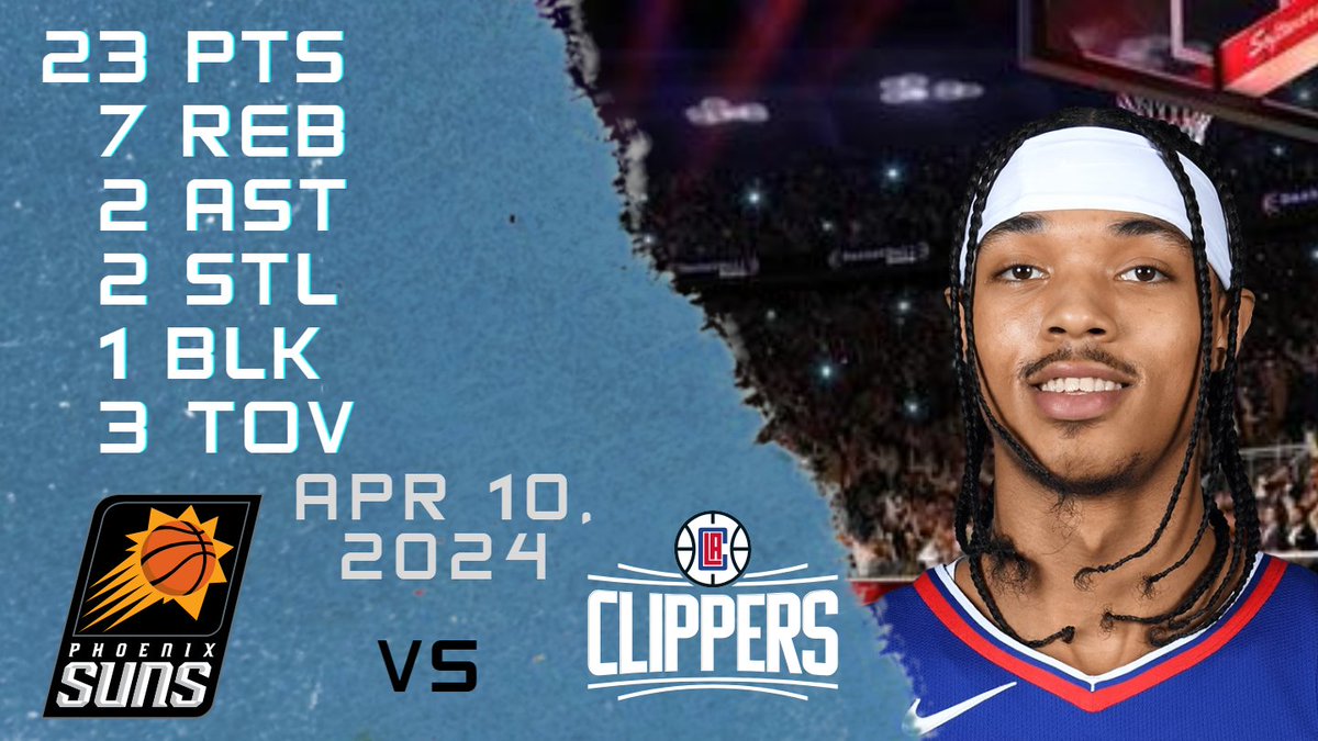 NBAPlayersHigh's tweet image. Brandon Boston Jr. Stats for nba regular season game vs SUNS  - 10-04-2024 youtu.be/sNadDQ_OIgU

#BrandonJr. #Brandon #Jr. #nba #nbastats #nbahighlights #basketball #la #clippers #clippers #laclippers #Brandonstats #Jr.stats