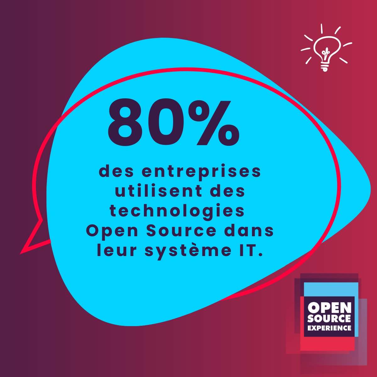 OSXP_Paris's tweet image. [Etude] Un chiffre qui montre une ouverture indéniable à l'open source dans les entreprises.
Une statistique issue de l’enquête Open Source Monitor France 2023, à l’initiative du @CNLL, de @numeum_  et du @HubOpenSource  Systematic Paris-Region.

👉Replay youtu.be/EJXFEkeoJxA