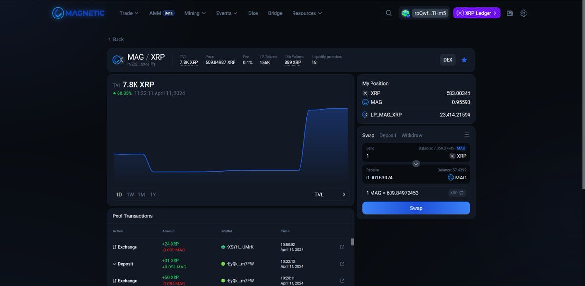 AMM in XRPL is now officially available! Ripple has fixed all bugs in AMM!
And the most convenient and comfortable service for using AMM is Magnetic!

Liquiding will be available very soon (developed by Magnetic). You will receive additional rewards for hold LP tokens!

AMM: