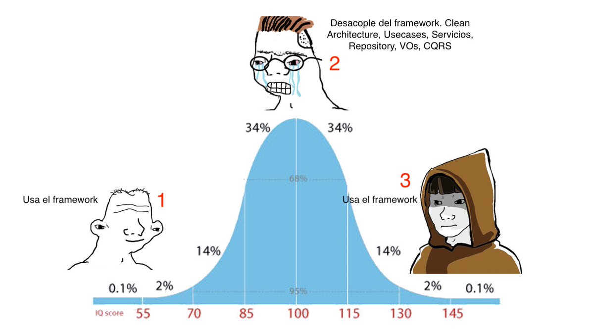 Iván G. tweet media
