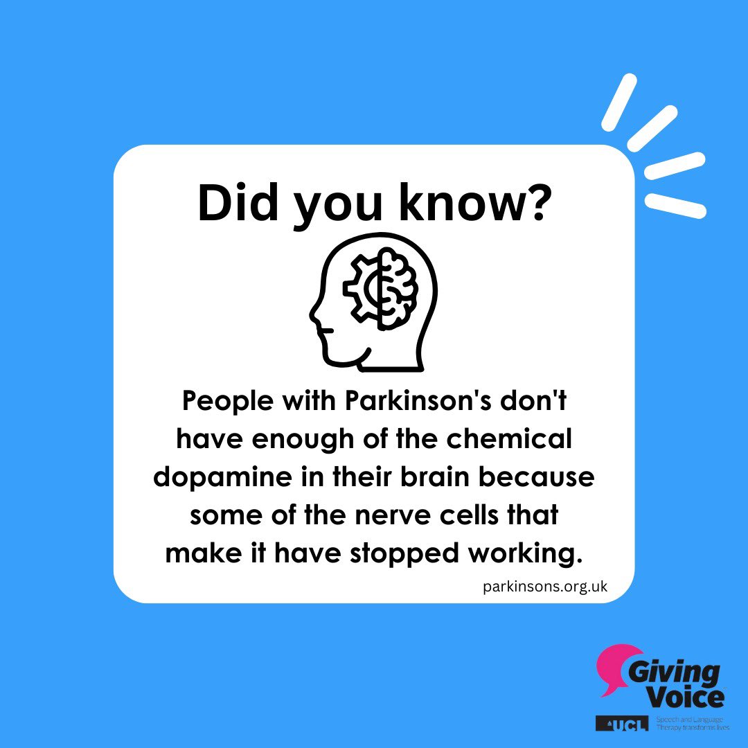 UCLGivingVoice's tweet photo. Today is #parkinsonsawareness day! Around 153,000 people live with Parkinson’s in the UK, and it’s the fastest growing neurological condition in the world @ParkinsonsUK 

Look through our post to learn more about Parkinson’s and how SLTs can support. https://t.co/cdrMaqtZ81
