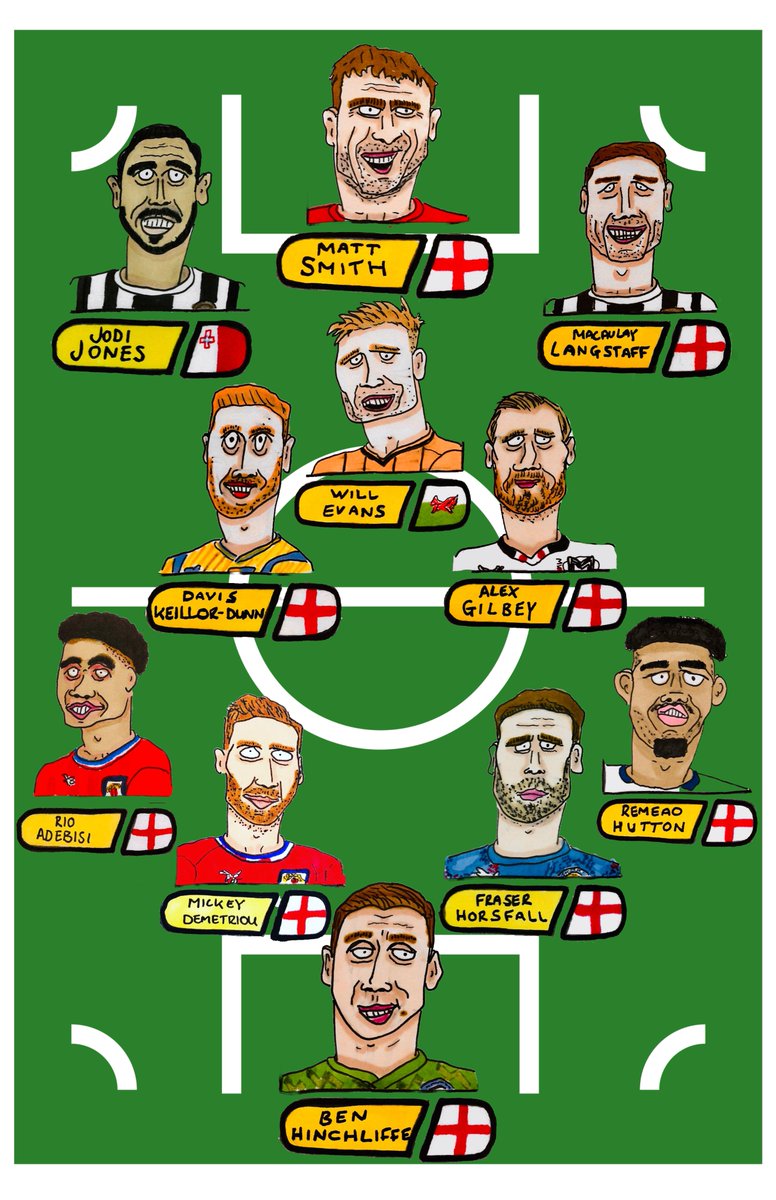 So with only a handful of games left in this seasons @SkyBetLeagueTwo 

I thought I'd get in there early with my Team Of The Year.

It was coin toss though between Horsfall and O'Connor @HarrogateTown  

#league2 #teamoftheyear #crewealex 
⬇️Happy to hear your opinions below ⬇️