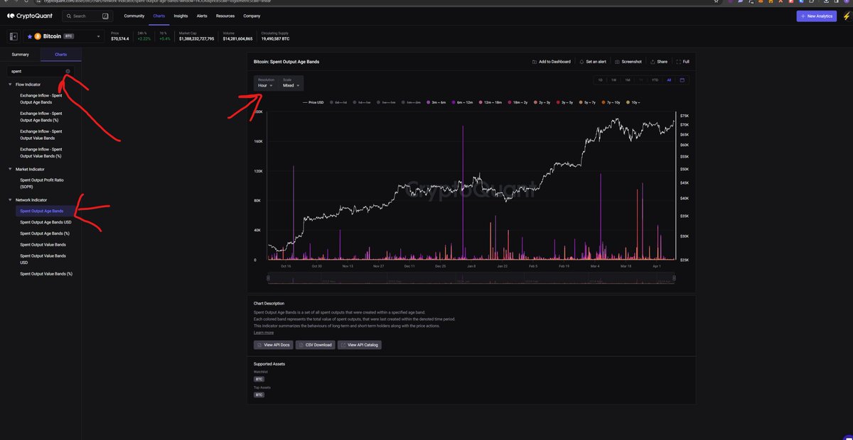 ⚡Bilgilendirme ; Arkadaşlar çok kişi bi yerlerden görüp CDD verisi soruyor. Panik olmak yerine uygulayacagınız adım çok basit. Cryptoquant'ı açıp arama yerine netflow yazacaksınız,işaretlediğim yerden spot exchange'yi seçip grafiği inceleyeceksiniz bu kadar basit.…