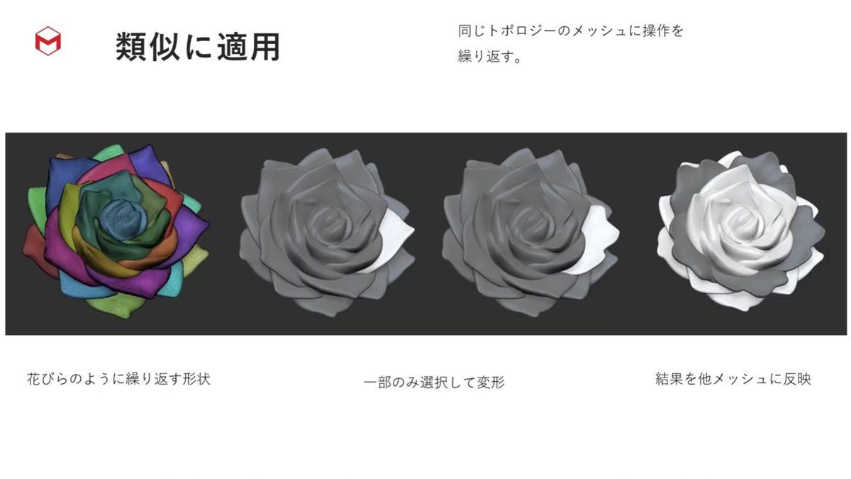 「ZBrush 2023」から「ZBrush 2024」までの新要素を解説する公式動画が公開。「Anchorブラシ」や「スライムブリッジ」などの新機能をおさらい gamemakers.jp/article/2024_0… 類似するトポロジーを持つメッシュすべてに同じ操作を適用する「類似に適用」などを実例つきで解説している