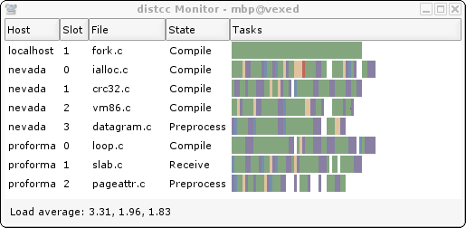 Accelerate your large builds locally with distcc: ' data-image-caption='' data-medium-file='hackaday.com/wp-content/upl…' data-large-file='hackaday.com/wp-content/upl…' />The motto of Sun Microsystems back in the day was “The Network Is The Computer”… dlvr.it/T5MYT3 #hadtips