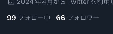 逆さまだ
