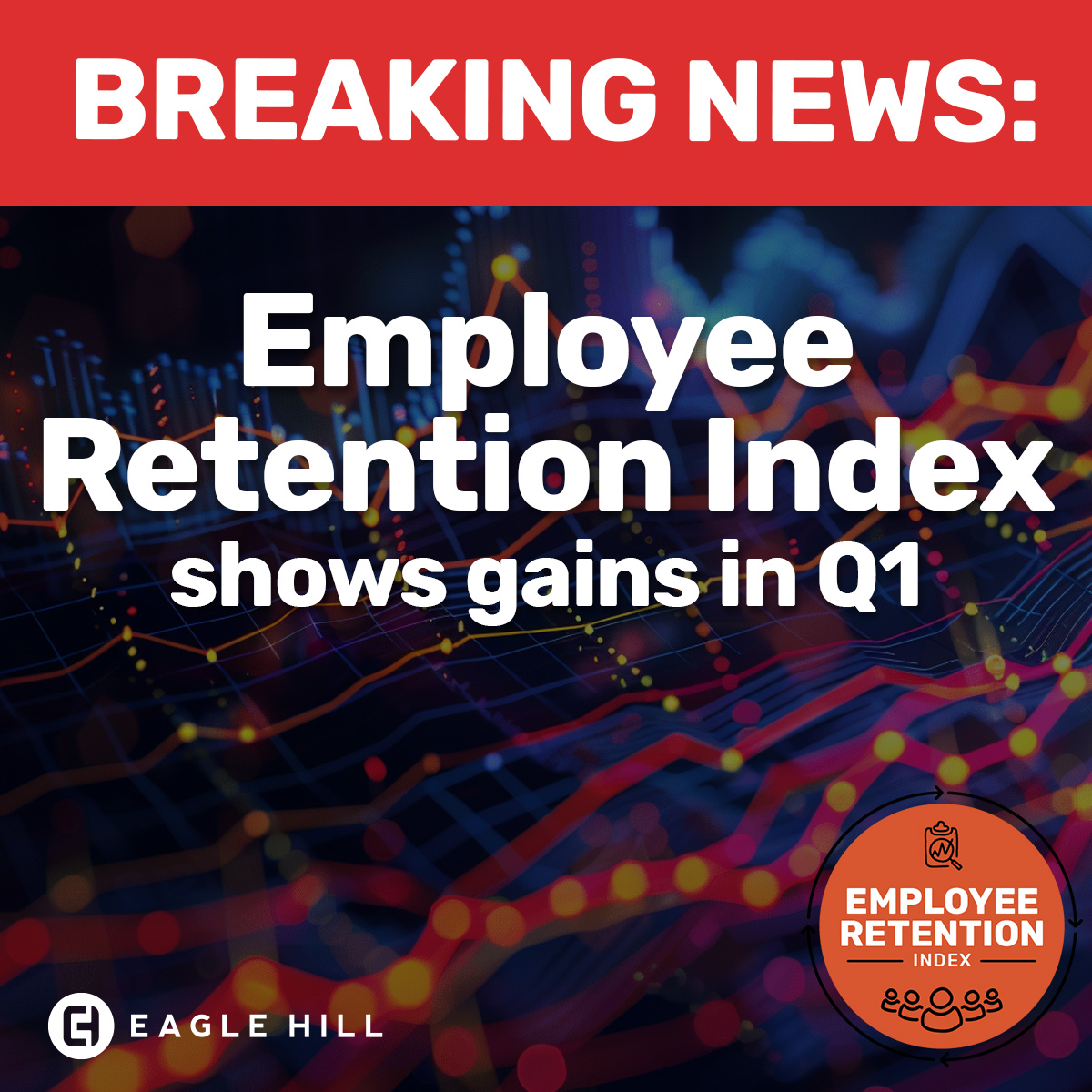 Q1 US employee sentiment shifts upward, signaling worker attrition could fall in the next six months. The Retention Index shares key additional findings: ow.ly/QASG50RcOFR 

#employeeretention #retention #turnover  #employeeengagement