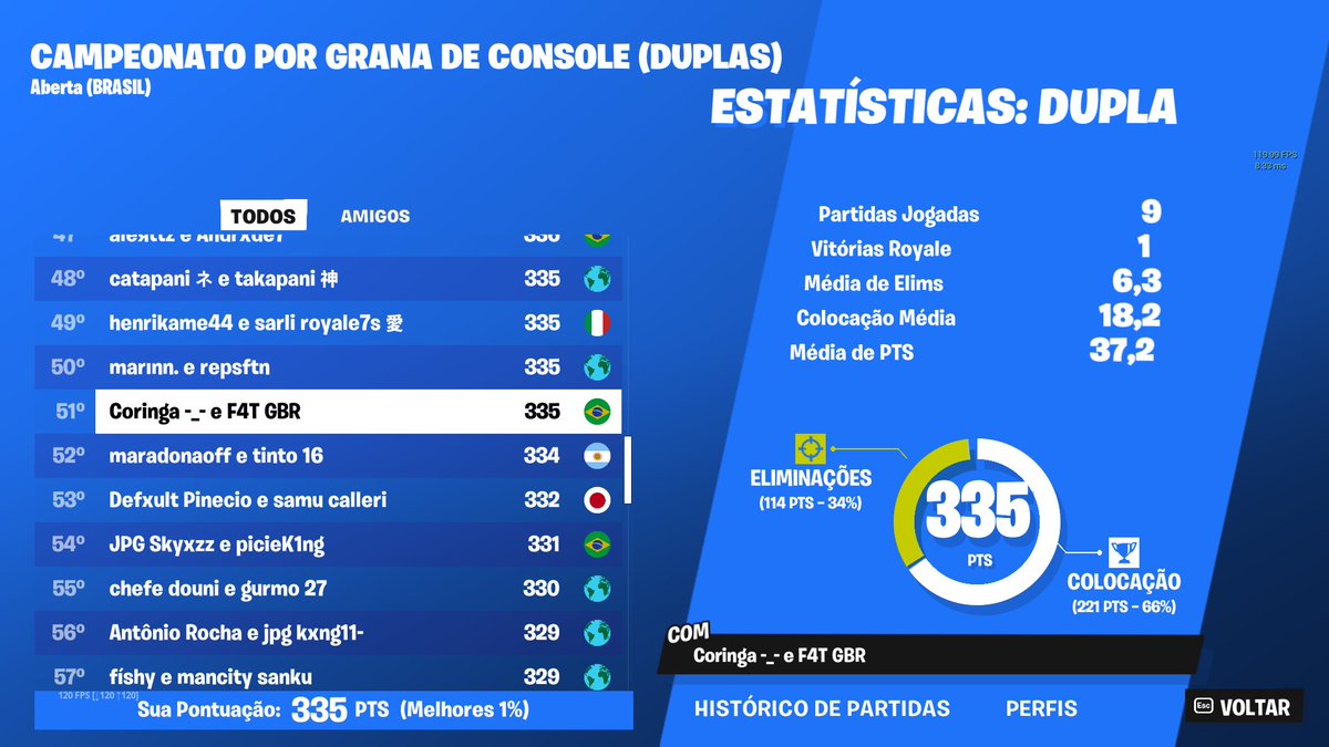 Voltz GBR👑 tweet media