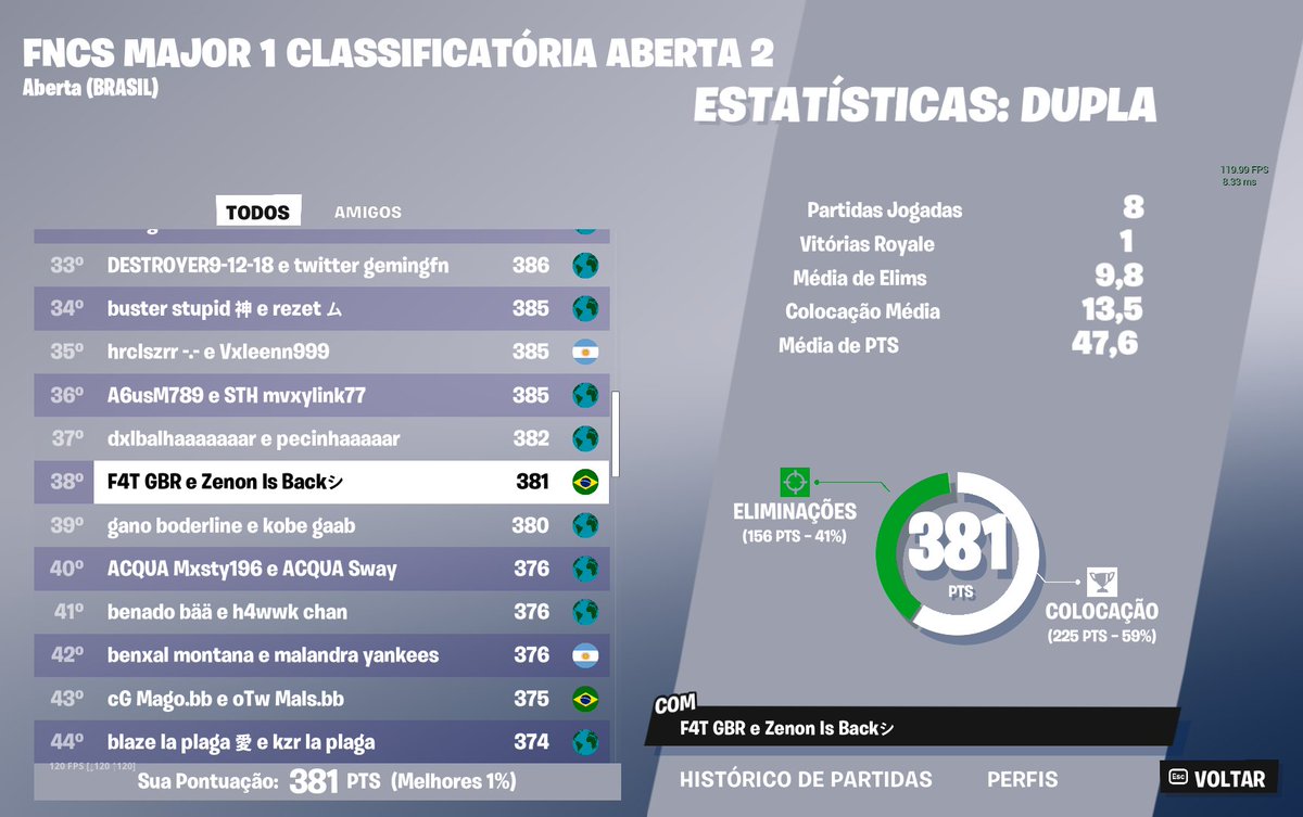 Voltz GBR👑 tweet media