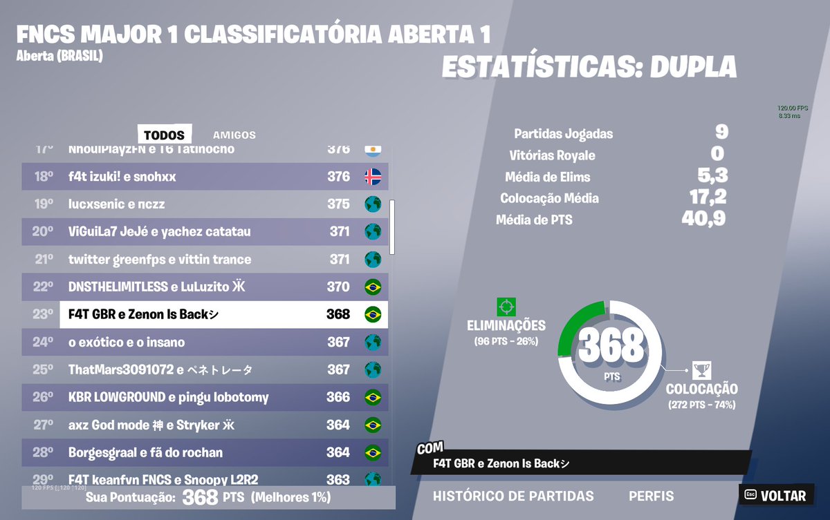 Voltz GBR👑 tweet media