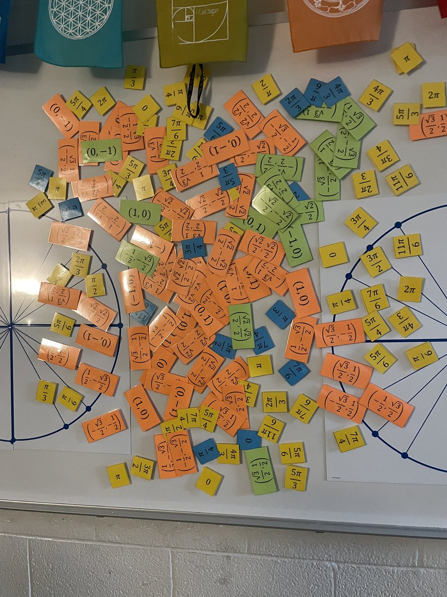 5 sets of unit circle coordinates from @mathequalslove scrambled and ready for an AP PreCalc review.