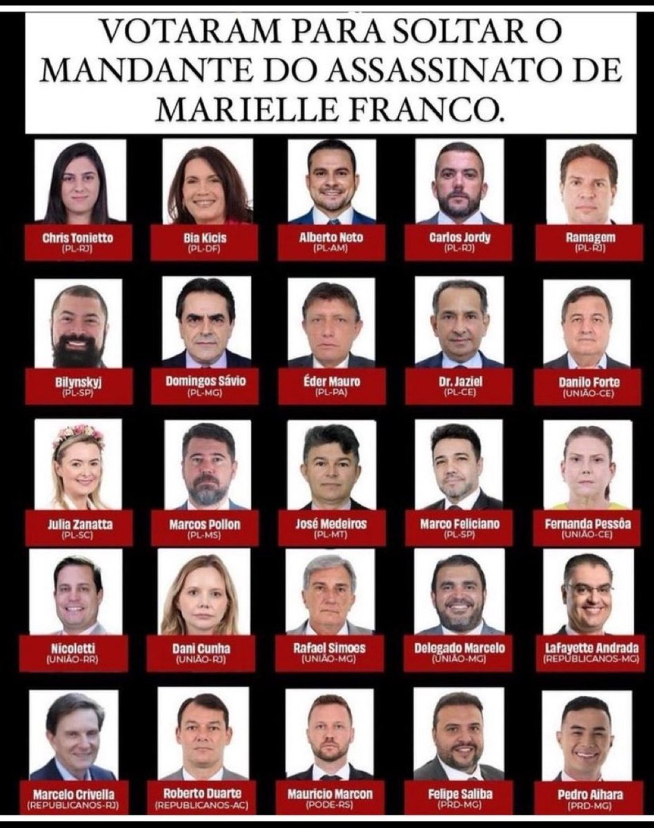 Estes que tinha apologia que bandido bom era bandido morto, hoje votaram pela soltura de um presidiário que coordenou a morte de uma vereadora,  e dizem que defende a constituição Federal.
Bando de demagogos e hipócritas.