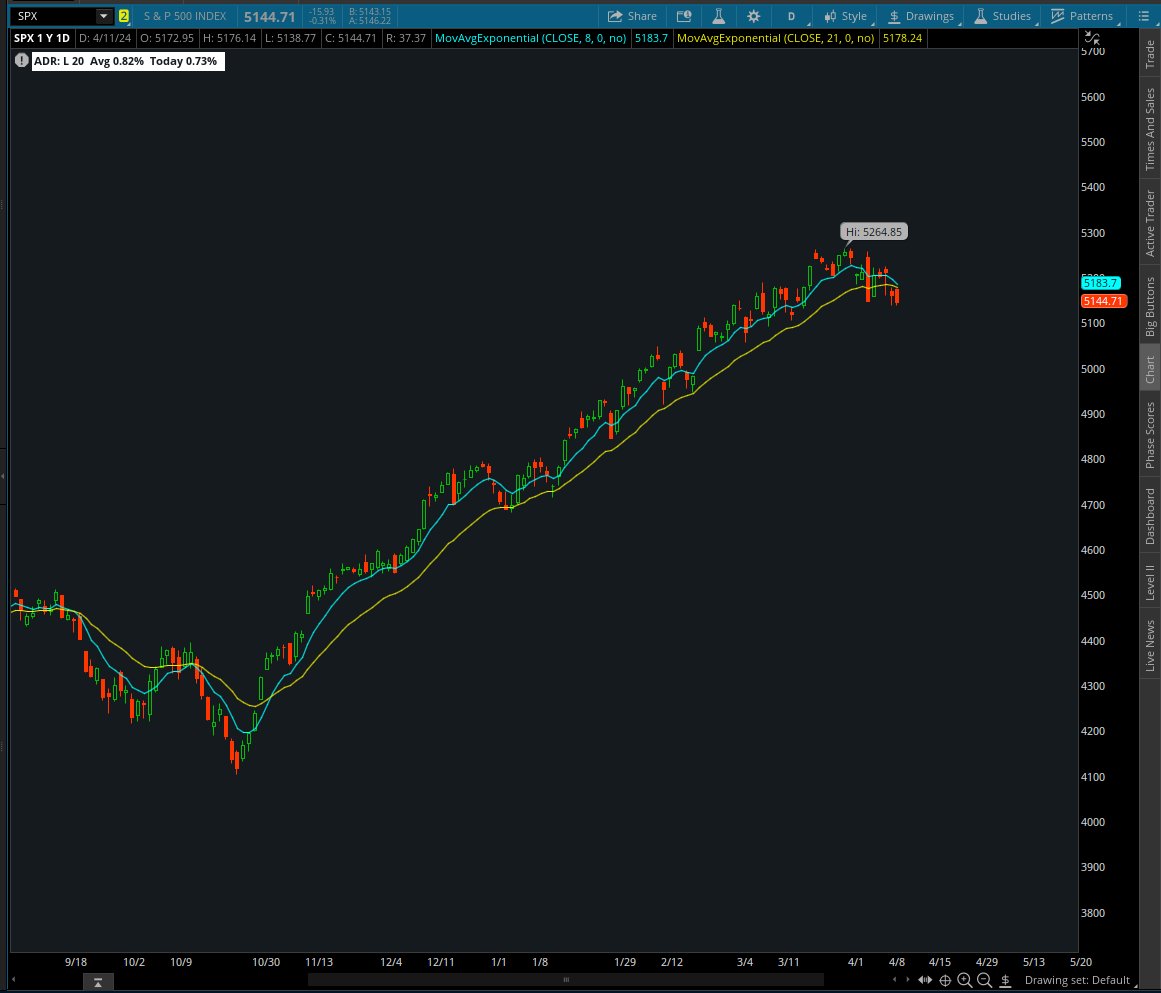 Connor Bates tweet media