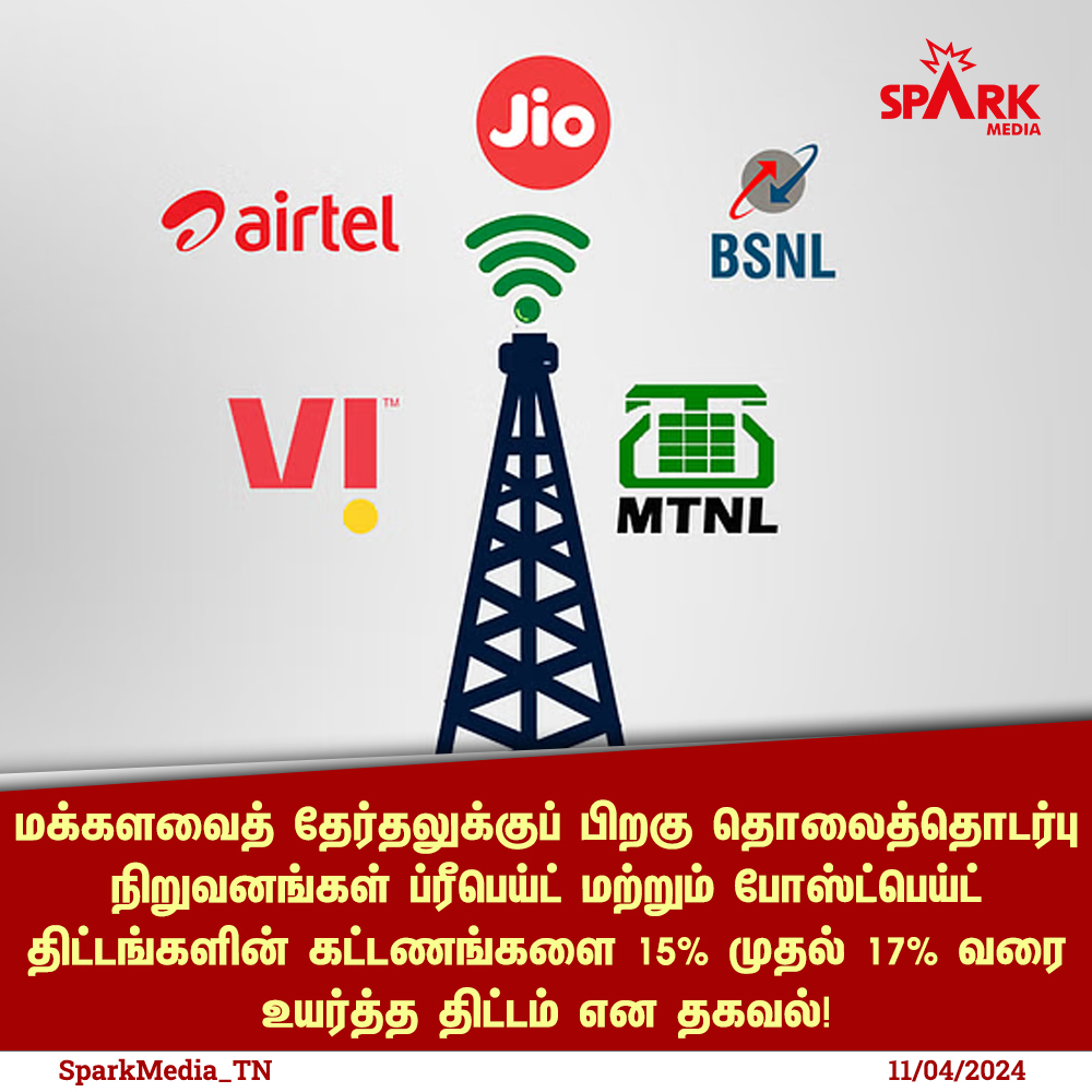 🔴தொலைத்தொடர்பு நிறுவனங்கள் தொலைபேசிக்கான ரீசார்ஜ் கட்டணங்களை உயர்த்த திட்டம்!

🔹மக்களவைத் தேர்தலுக்குப் பிறகு ஜியோ, ஏர்டெல் உள்ளிட்ட நிறுவனங்கள் ப்ரீபெய்ட் மற்றும் போஸ்ட்பெய்ட் திட்டங்களின் கட்டணங்களை சுமார் 15% முதல் 17% வரை உயர்த்த திட்டமிட்டுள்ளதாக தகவல் வெளியாகியுள்ளது