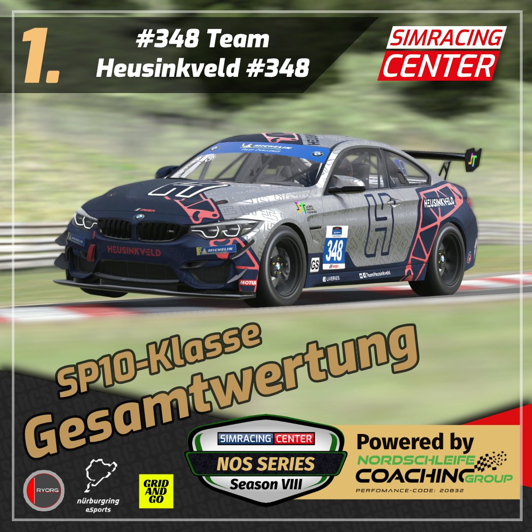 Team Heusinkveld (@teamheusinkveld) on Twitter photo Winner of the <a href="/SimracingCenter/">Simracing.Center</a> NOS Series VIII ๐๐ป๐
GT4 class was even closer towards the last round and we came out on top!
Coming home in ๐ฅ secured the 2nd championship in a row in the series in the SP10 class.
<a href="/HeusinkveldEng/">Heusinkveld</a> Winner of the <a href="/SimracingCenter/">Simracing.Center</a> NOS Series VIII ๐๐ป๐
GT4 class was even closer towards the last round and we came out on top!
Coming home in ๐ฅ secured the 2nd championship in a row in the series in the SP10 class.
<a href="/HeusinkveldEng/">Heusinkveld</a>