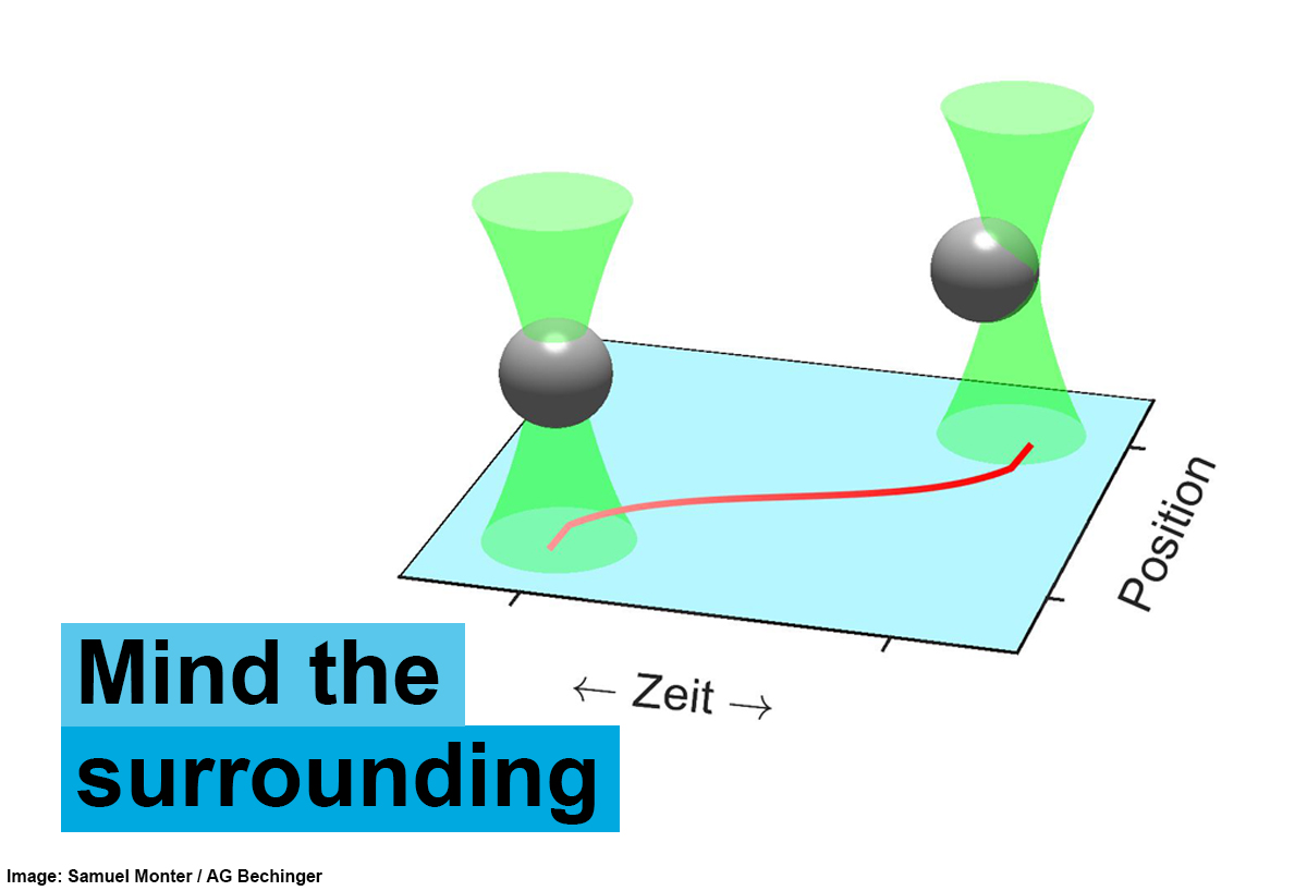 ERC Advanced Grant @ERC_Research of 2.5 million euros for Clemens Bechinger from the #UniKonstanz Department of Physics – this is the second time the Konstanz physicist receives the prestigious research award. Full story: t1p.de/5n20n