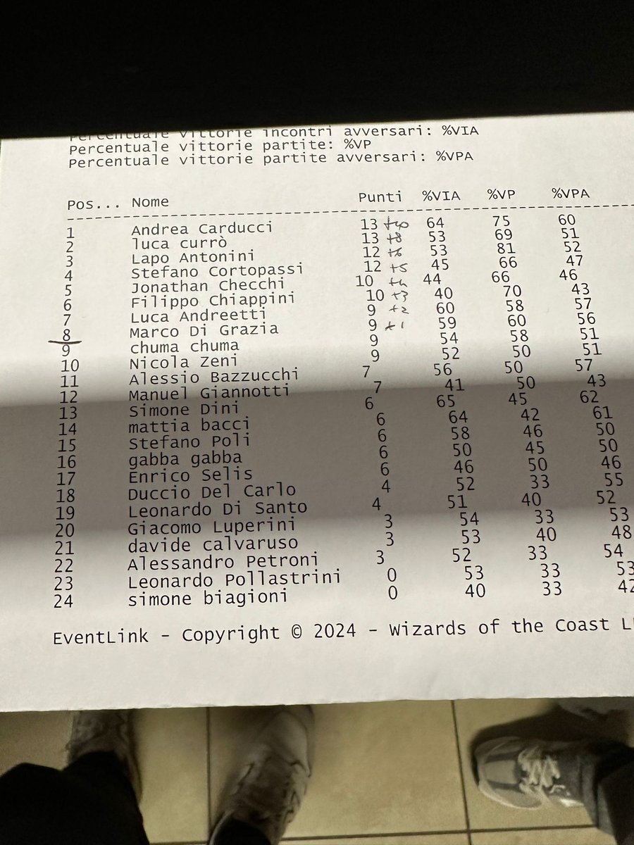 Back to back first 😎 #mtg