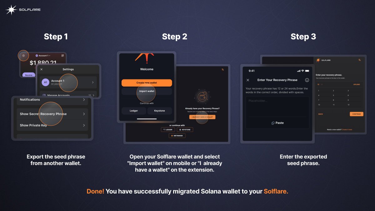 Despite Solana's network congestion, users report that Solflare delivers the highest transaction success rate 🤝 If you want to switch to Solflare, you don't need to move your funds or pay fees. Instead, follow these steps 👇
