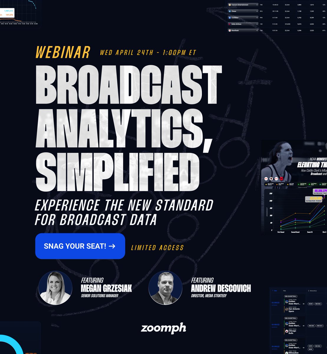 Zoomph's tweet photo. The industry's top analytics platform just got better. Join us for an exclusive demo of Zoomph's game-changing broadcast tool 📺

📅 Wed. April 24th @ 1PM ET
🎙 Andrew Descovich, Dir. of Media Strategy
🎙 Megan Grzesiak, Sr. Solutions Manager
🔗 REGISTER: https://t.co/tLZw9HcL9z https://t.co/W9YGnL2y7G