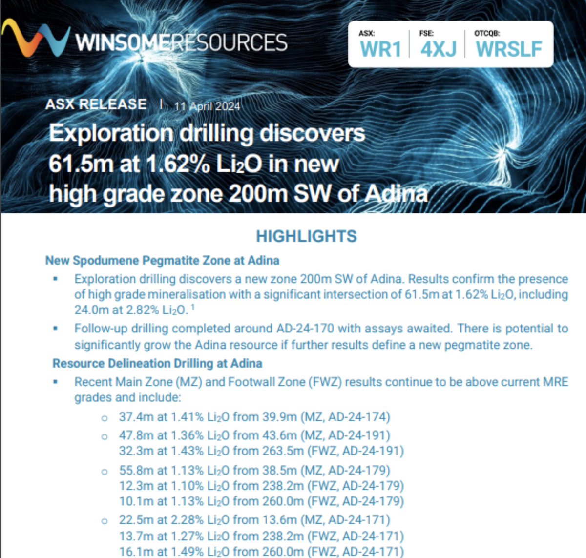 Next track from Sgt Peppers.... You have to admit it's getting better, it's getting better all the time 👉youtu.be/EGlo9LzmOME?fe… In #lithium, you win some, you lose some and you @WinsomeRes, again... $WR1.AX #WR1👇