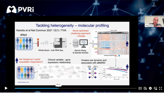 Missed it? A replay of our latest #PVRIDigital webinar is now available for members to watch here: pvrinstitute.org/en/professiona… #LungBiology #MolecularProfiling #LungProfiling