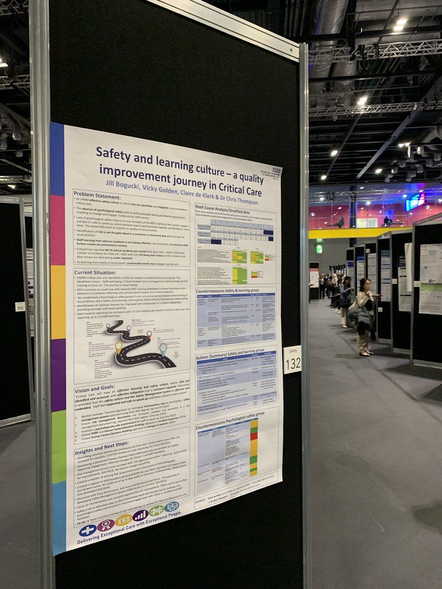 Poster up and show casing work from critical care on safety and learning culture with our improvement journey. Team starting frontline CQI training in countdown 6 days! #Quality2024 @jillbogucki @UHNMQIAcademy @UHNM_NHS