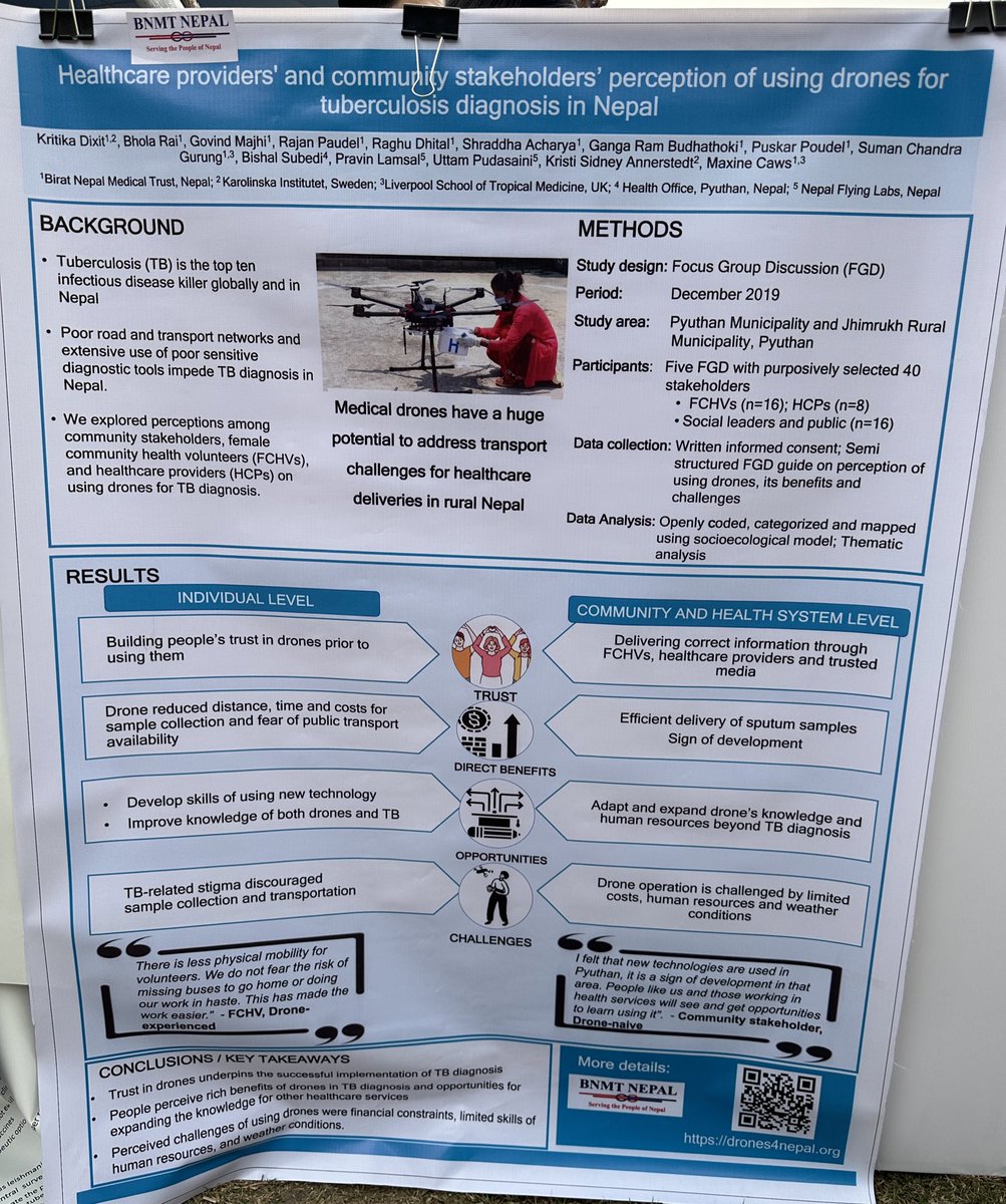 Our @BiratNepal study on drones use in TB funded by @FarrarFoundati1 and #nicksimonsfoundation attracted many researchers at the 10th #NHRCSummit. While uninterrupted financial resources to operate drones is a huge challenge, its need is felt by many people working in rural Nepal
