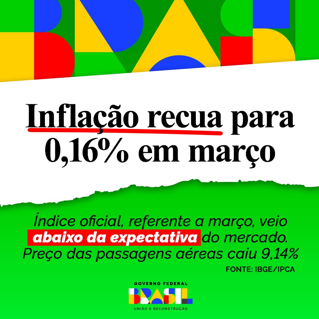 🇧🇷 Olha a notícia boa para todo mundo: a inflação recuou em março. O IBGE publicou na quarta-feira (10) o Índice de Preços ao Consumidor Amplo, que é a inflação oficial do país e mostrou queda em relação a fevereiro (0,83%).