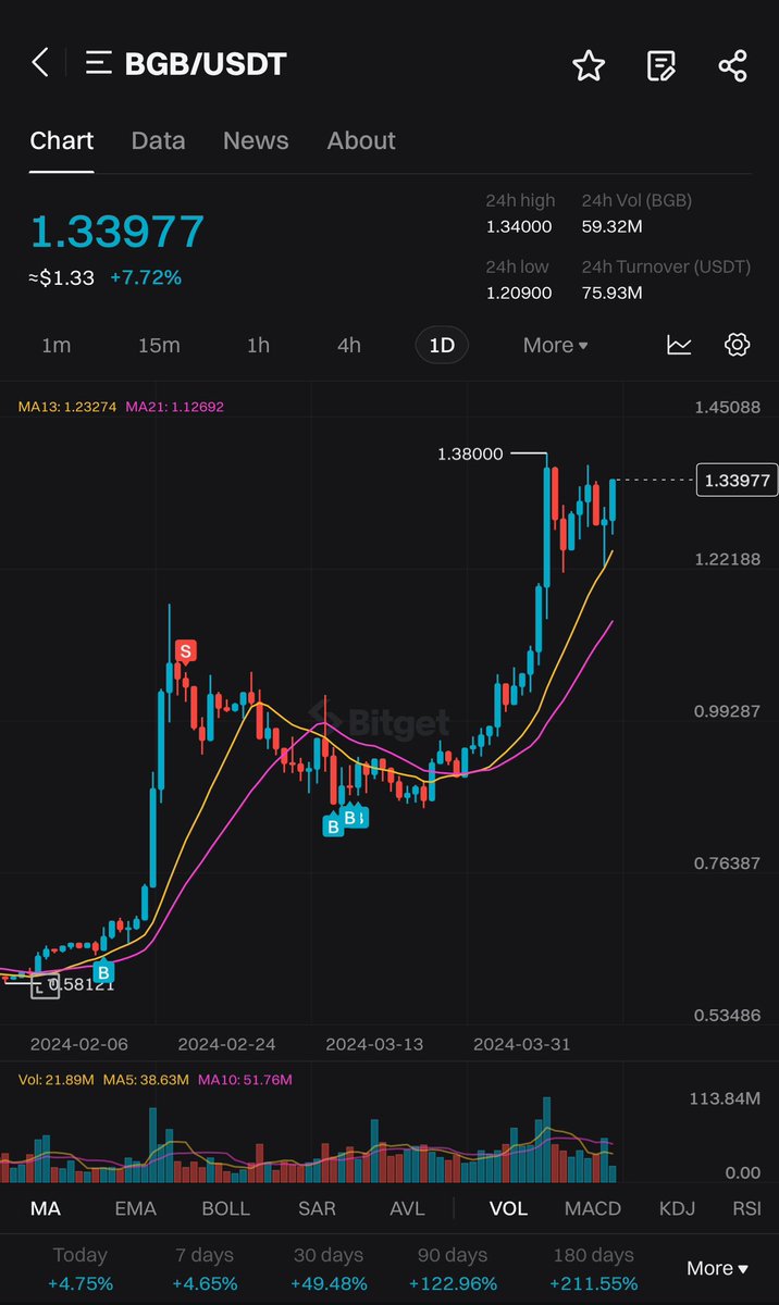 Andriyanto tweet media