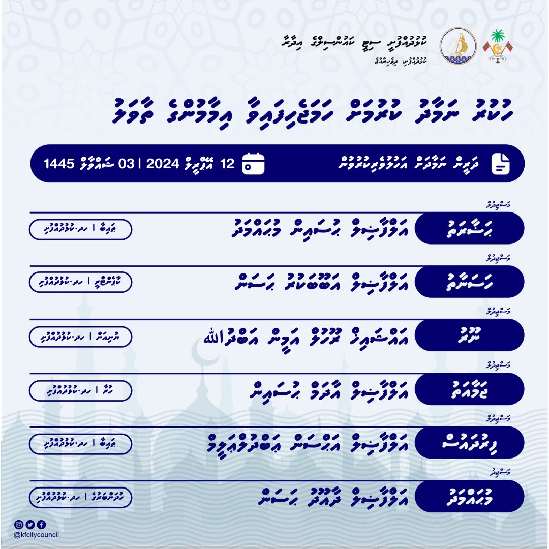 12 އޭޕްރީލް 2024 ވަނަ ދުވަހު ކުޅުދުއްފުށީގައި ހުކުރު ނަމާދުކުރުމަށް ހަމަޖެހިފައިވާ މިސްކިތްތަކާއި އިމާމުވެ ހުކުރު ނަމާދު ކުރައްވާ ބޭފުޅުންގެ މަޢުލޫމާތު