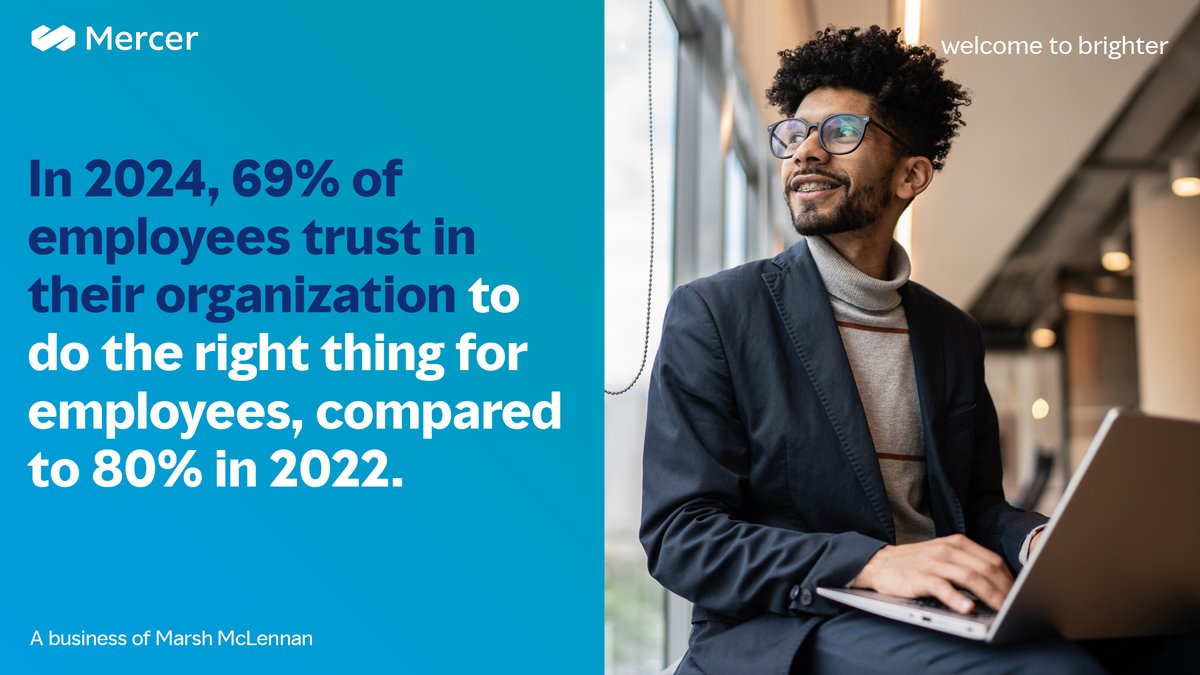 Most employees want to create a relationship with their organizations that is built on #trust, from which they can safely innovate and grow. Uncover how you can build trust with your employees in the #FutureofWork. bit.ly/4cP5cjV #EmployeeExperience #HR