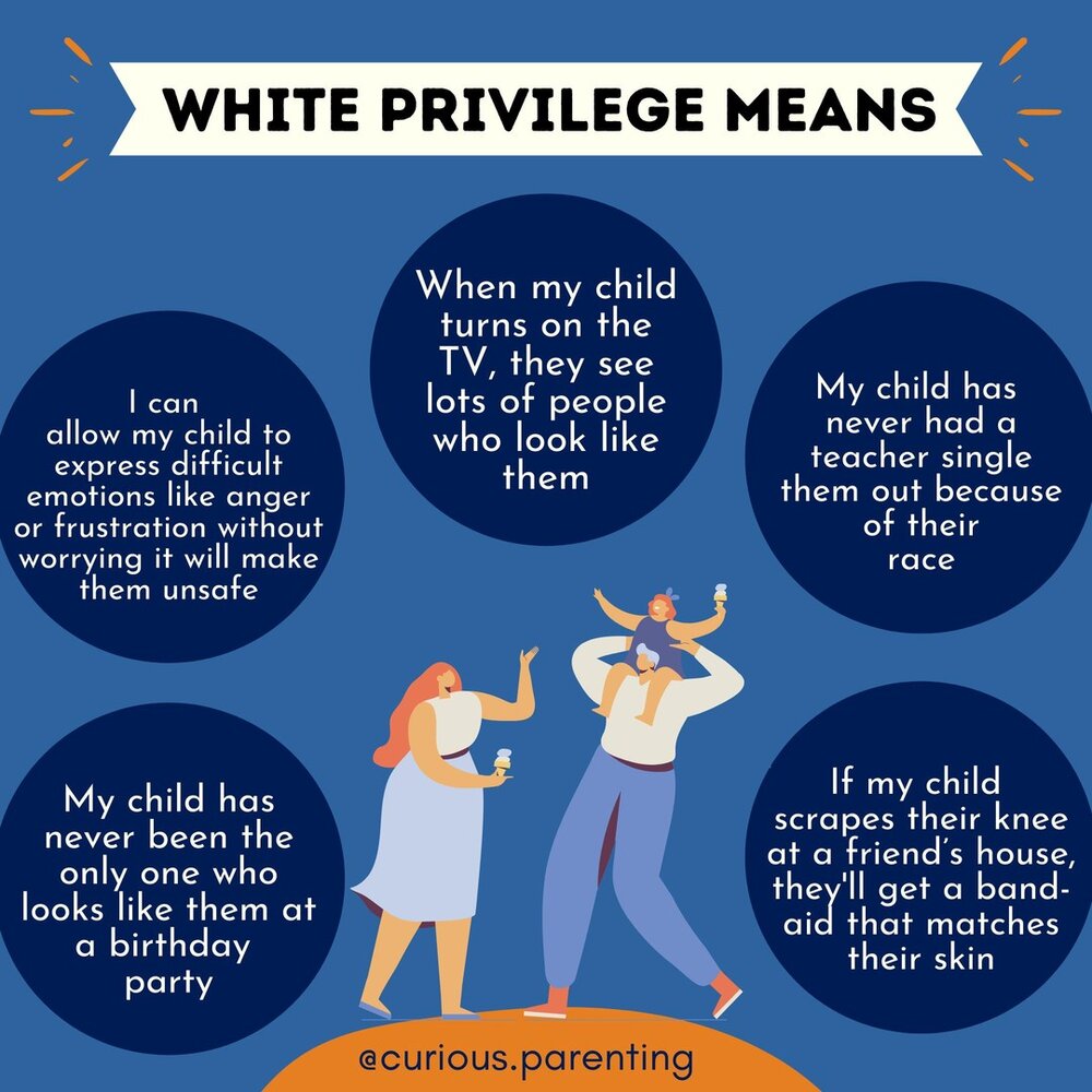 Recognising White Privilege

➡️ To access free resources to help you tackle race inequality, join the REM network: ow.ly/Lo5q50OFiZf 

#ActionDrivesChange #RaceEqualityMatters #ItsEveryonesBusiness

Image Credit: Susan Kaiser Greenland,  Curious Parenting