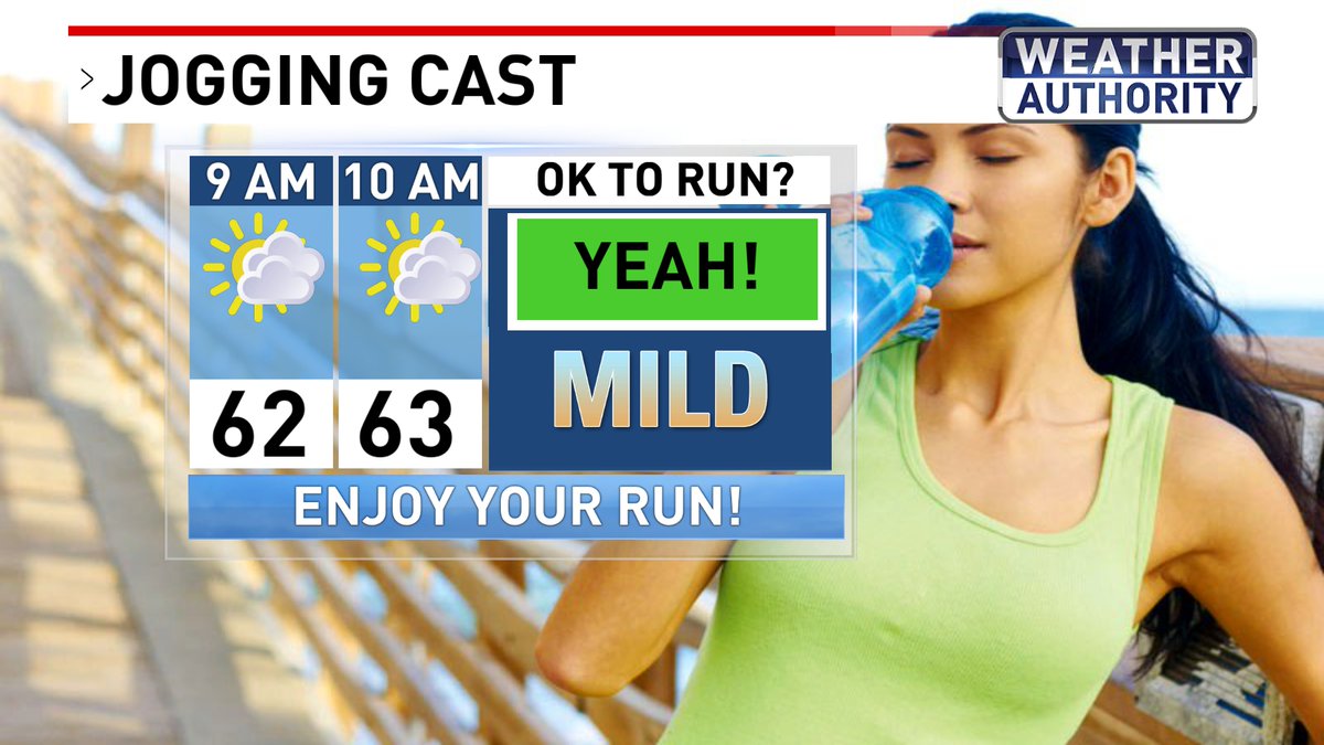 Get your outdoor exercise in now before the rain and storms move in later. @FOXBaltimore #mdwx