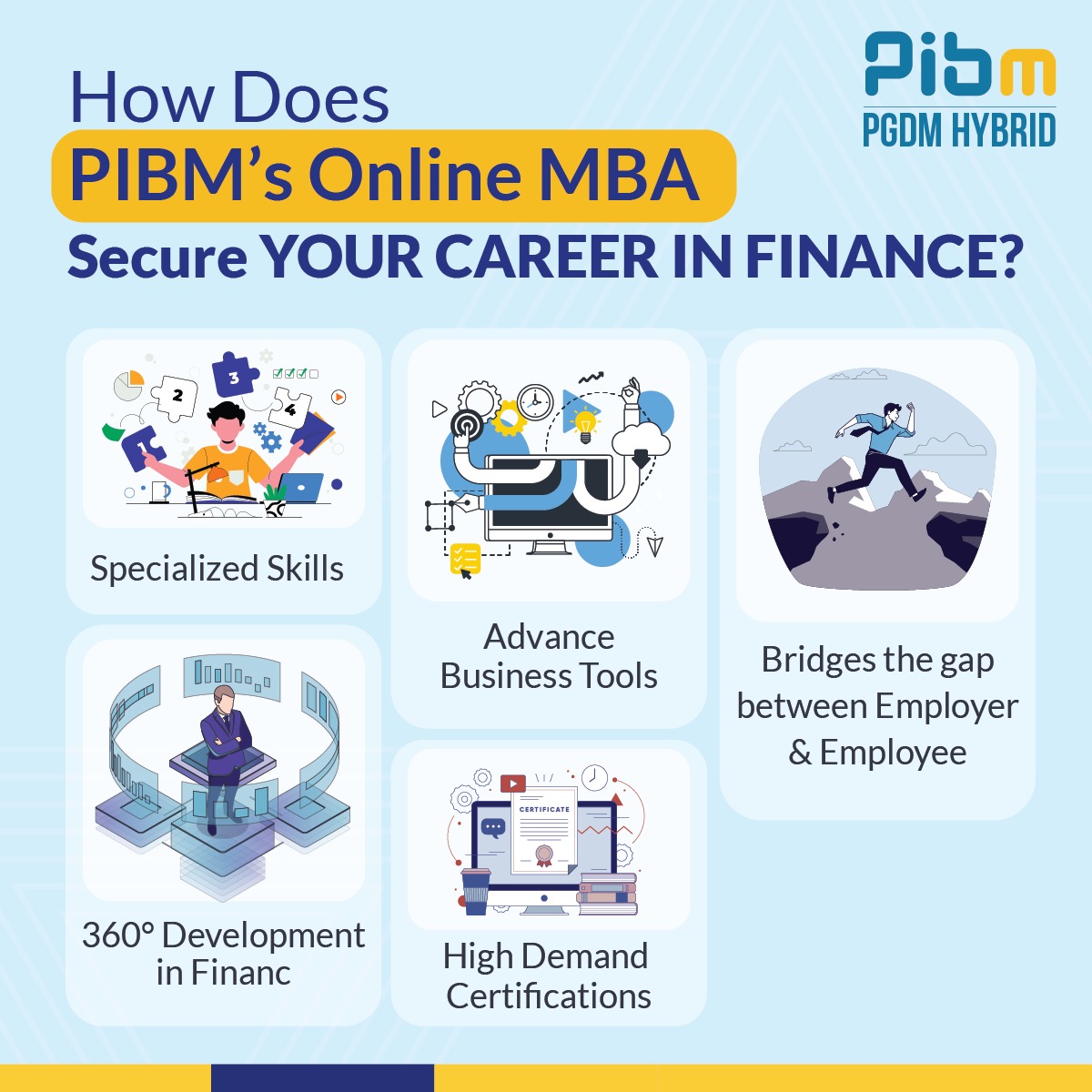 Secure Your Career in Finance with PIBM’s PGDM Hybrid Program! 🎓💼

tinyurl.com/5xwm3w8n

#pgdmhybrid #pibmhybrid #pibmpune #onlinemba #mba #pgdm #bschool #commerce #bcom #mcom #finance #financecareer